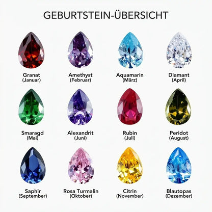 Halskette mit Namen und Geburtsstein  ErinnerungSchmuck
