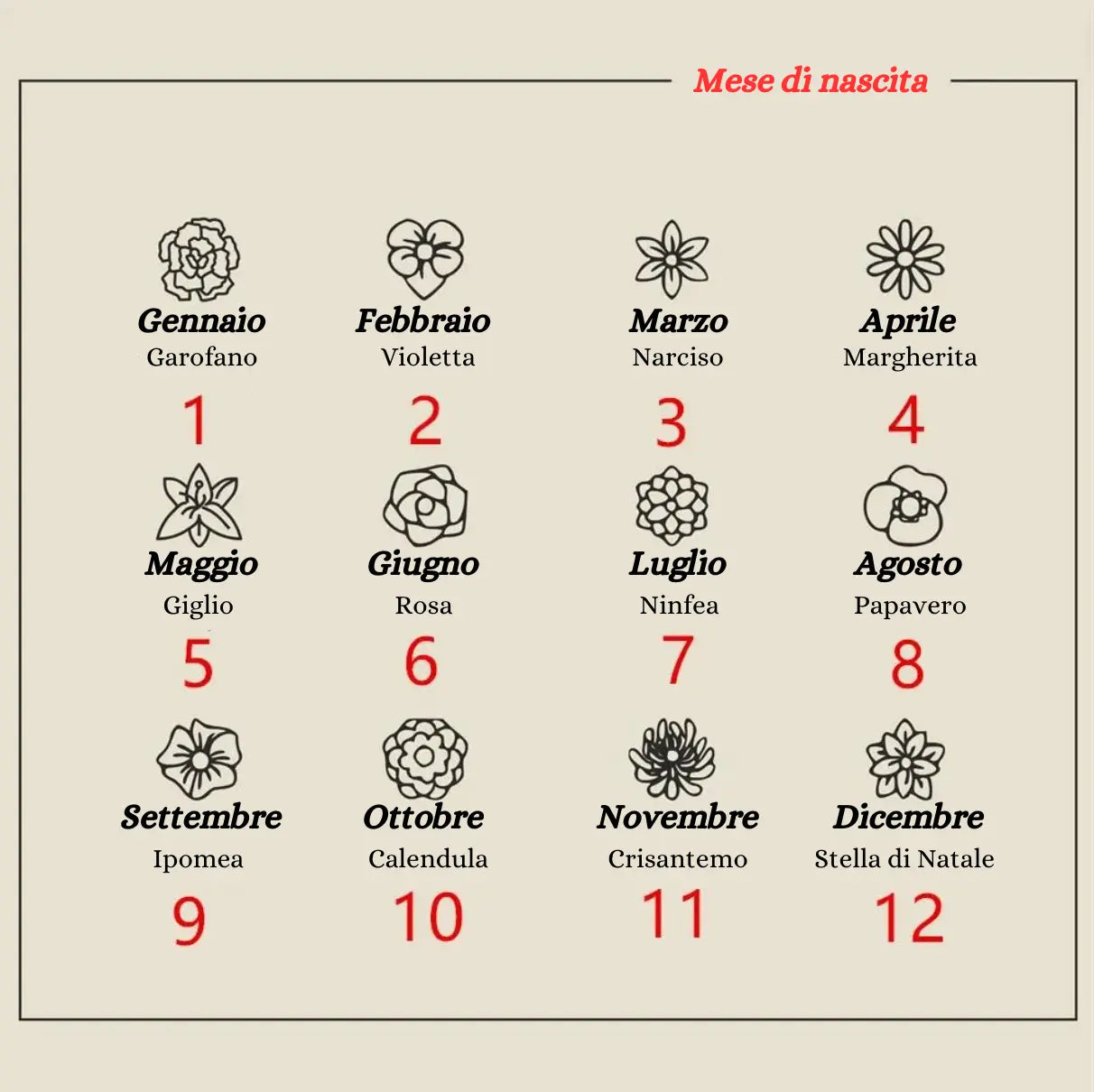 Personalisierte Halskette mit Blumen des Geburtsmonats  ErinnerungSchmuck