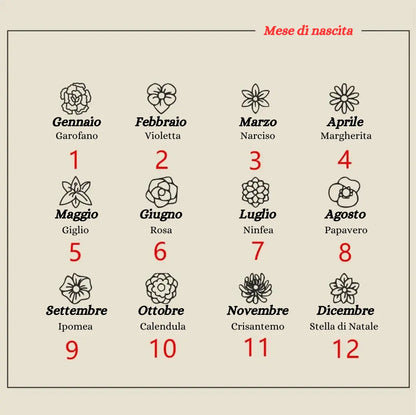 Personalisierte Halskette mit Blumen des Geburtsmonats  ErinnerungSchmuck